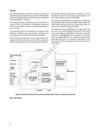 AFCT-5944GZ Datasheet Page 4