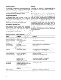 AFCT-5944GZ Datasheet Page 11