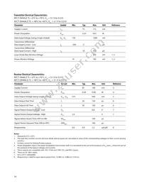 AFCT-5944GZ Datasheet Page 14