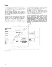 AFCT-5944LZ Datasheet Page 4