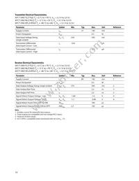 AFCT-5961NLZ Datasheet Page 14