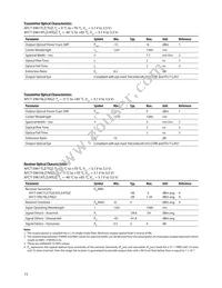 AFCT-5961NLZ Datasheet Page 15