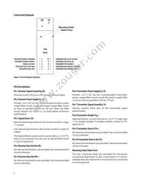 AFCT-5963NLZ Datasheet Page 6