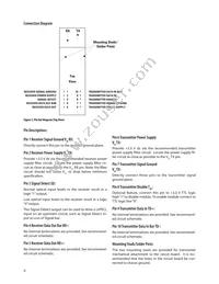 AFCT-5971ALZ Datasheet Page 6