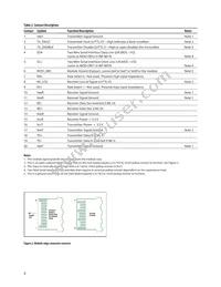 AFCT-701ASDZ Datasheet Page 8