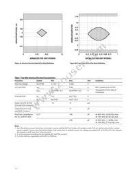 AFCT-701ASDZ Datasheet Page 11