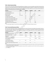 AFCT-701SDDZ Datasheet Page 9