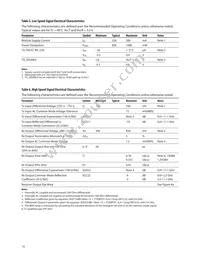 AFCT-701SDDZ Datasheet Page 10