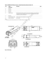 AFCT-701SDDZ Datasheet Page 19