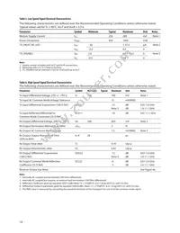 AFCT-701SDZ Datasheet Page 10
