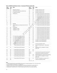 AFCT-701SDZ Datasheet Page 15