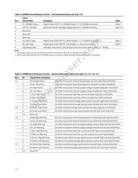 AFCT-701SDZ Datasheet Page 17