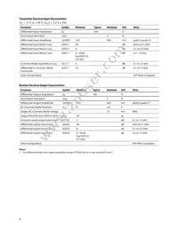 AFCT-711XPDZ Datasheet Page 6