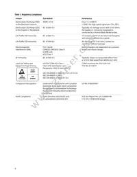 AFCT-739ASMZ Datasheet Page 6