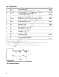 AFCT-739ASMZ Datasheet Page 8