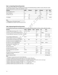 AFCT-739ASMZ Datasheet Page 10