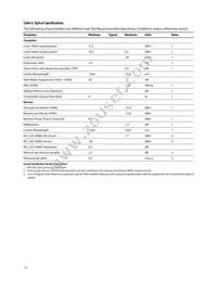 AFCT-739ASMZ Datasheet Page 12