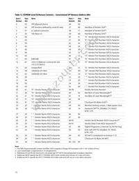 AFCT-739ASMZ Datasheet Page 15