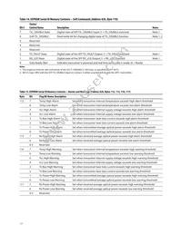 AFCT-739ASMZ Datasheet Page 17