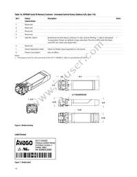 AFCT-739DMZ Datasheet Page 19