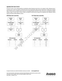 AFCT-739DMZ Datasheet Page 20