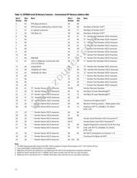 AFCT-739ISMZ Datasheet Page 15