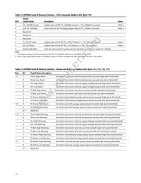 AFCT-739ISMZ Datasheet Page 17