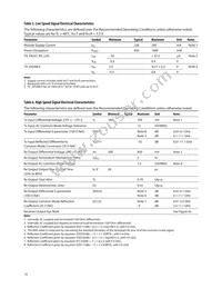 AFCT-739SMZ Datasheet Page 10