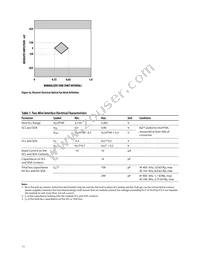 AFCT-739SMZ Datasheet Page 11