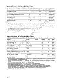 AFCT-739SMZ Datasheet Page 13