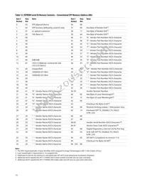 AFCT-739SMZ Datasheet Page 15