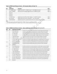 AFCT-739SMZ Datasheet Page 17