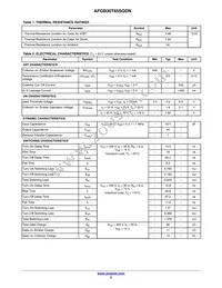 AFGB30T65SQDN Datasheet Page 2