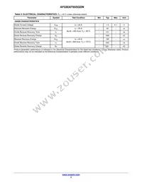 AFGB30T65SQDN Datasheet Page 3