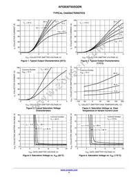 AFGB30T65SQDN Datasheet Page 4