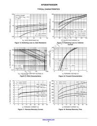 AFGB30T65SQDN Datasheet Page 6