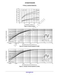 AFGB30T65SQDN Datasheet Page 7