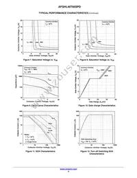 AFGHL40T65SPD Datasheet Page 5