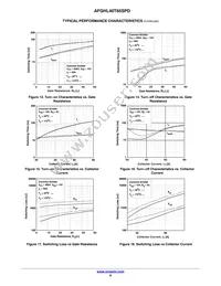 AFGHL40T65SPD Datasheet Page 6