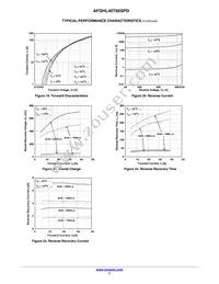 AFGHL40T65SPD Datasheet Page 7