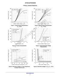 AFGHL50T65SQDC Datasheet Page 4