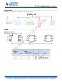 AFL300-00 Datasheet Page 4