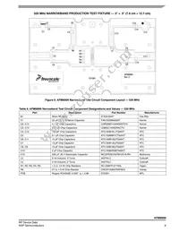 AFM906NT1 Datasheet Page 9