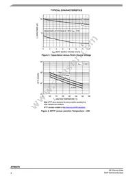 AFM907NT1 Datasheet Page 4