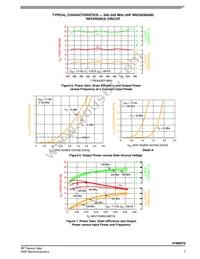 AFM907NT1 Datasheet Page 7