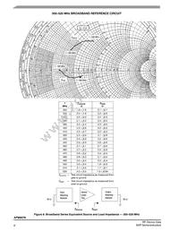 AFM907NT1 Datasheet Page 8