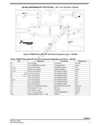 AFM907NT1 Datasheet Page 9