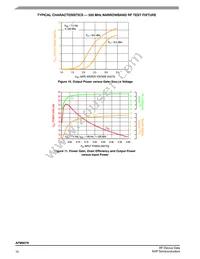 AFM907NT1 Datasheet Page 10