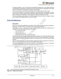 AFS090-1QNG108I Datasheet Page 17