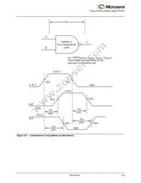 AFS090-1QNG108I Datasheet Page 19